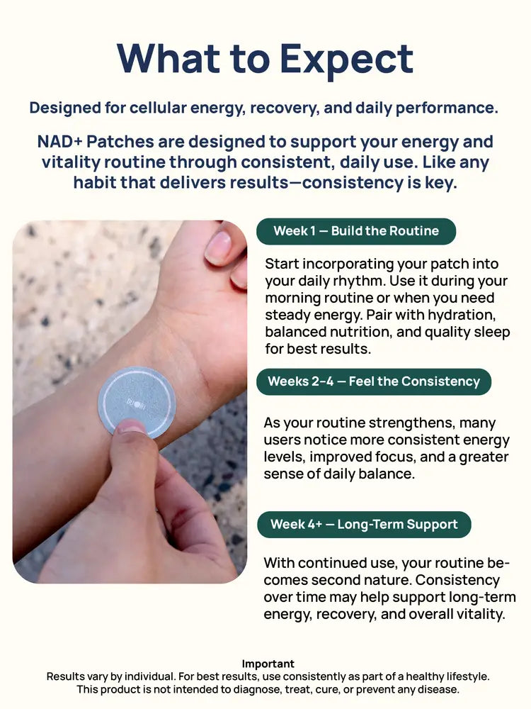 nad plus patch daily routine showing what to expect for improved energy focus and long term vitality support