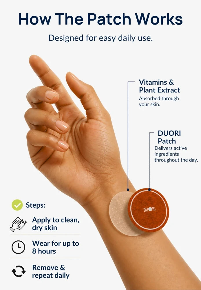Illustration showing how Duori Omega-3 Patches are applied to clean skin and worn daily for up to 8 hours as part of a wellness routine.