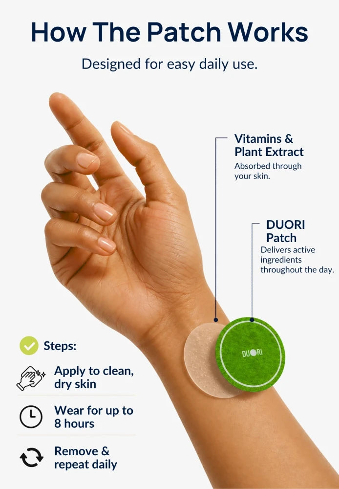 Illustration showing how to apply Duori Collagen Patches to clean, dry skin as part of a daily beauty and skin wellness routine.