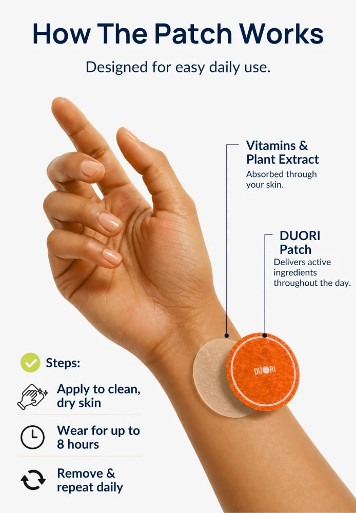 Illustration showing how to apply Duori Happy Patches to clean, dry skin as part of a daily mood, energy, and emotional wellness routine.