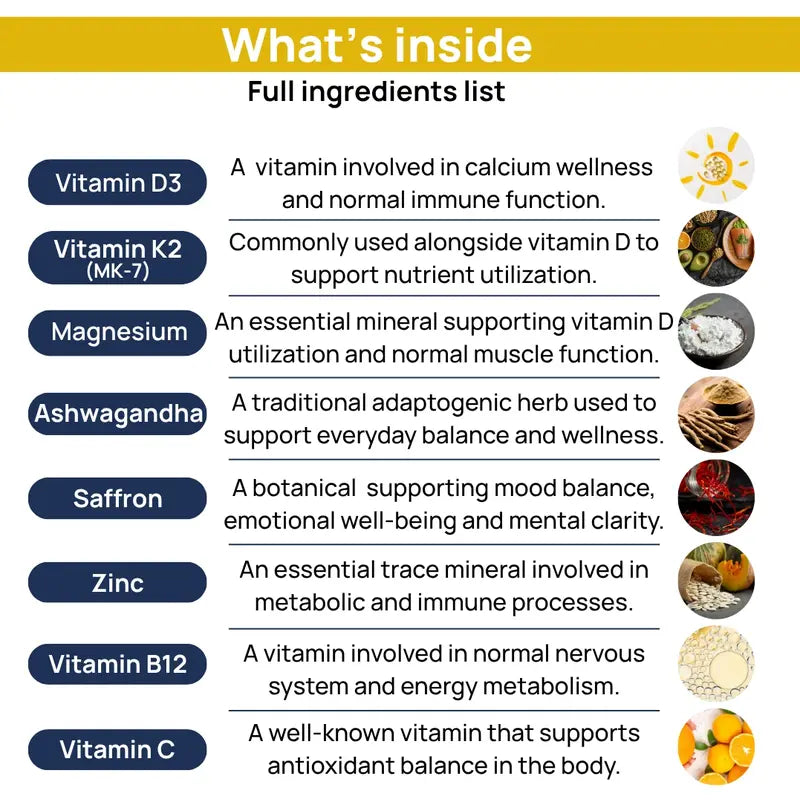 Full ingredient list of Duori vitamin patch including vitamin D3, K2, magnesium, ashwagandha, saffron, zinc, B12 and vitamin C