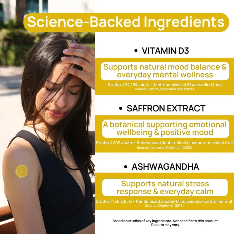 Duori vitamin patch with vitamin D3, saffron extract, and ashwagandha supporting mood, stress, and daily wellness